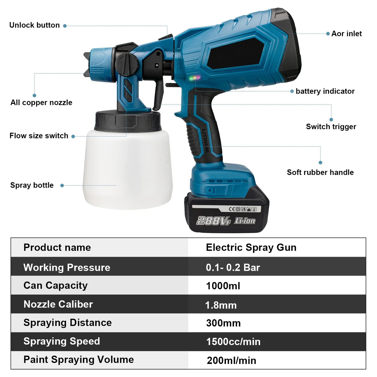 1000ML Electric Spray Gun High Power Cordless Paint Sprayer HVLP Auto Furniture Steel Coating Airbrush For Makita 21V Battery